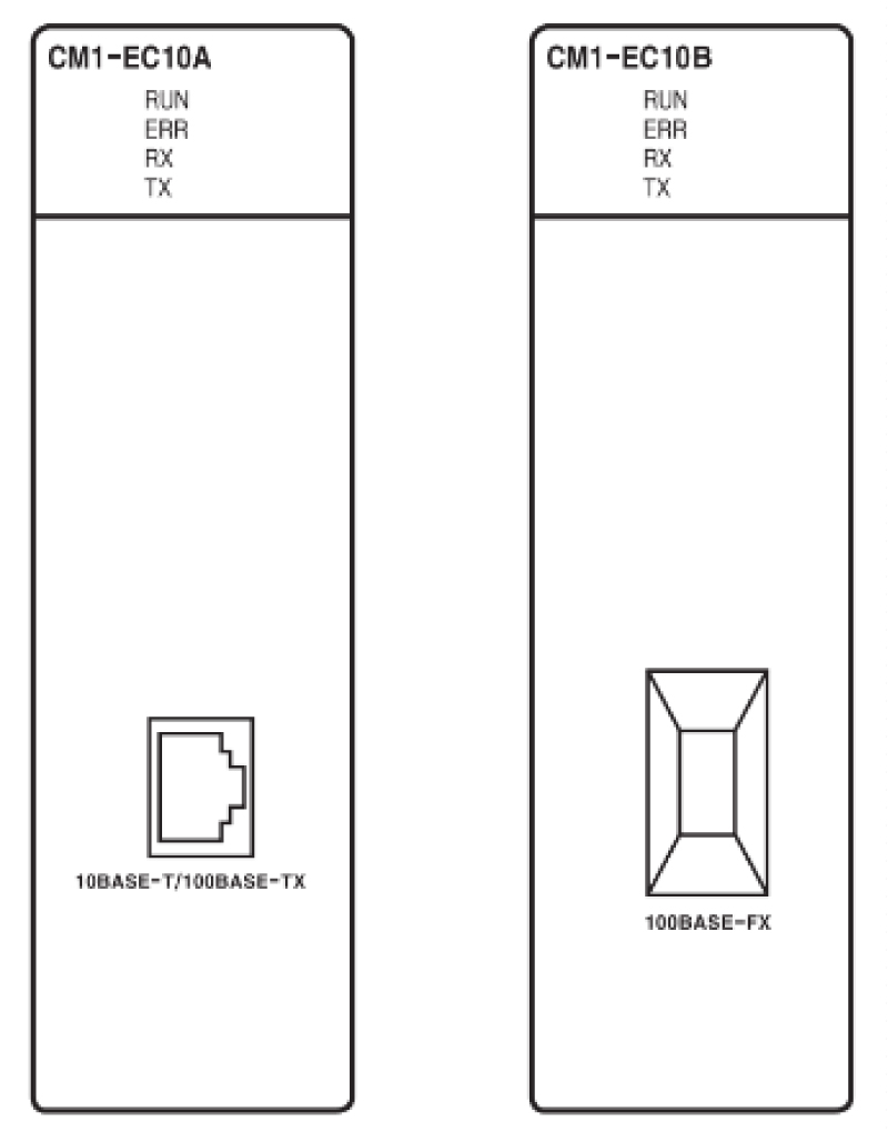 PLC-Ethernetimg2