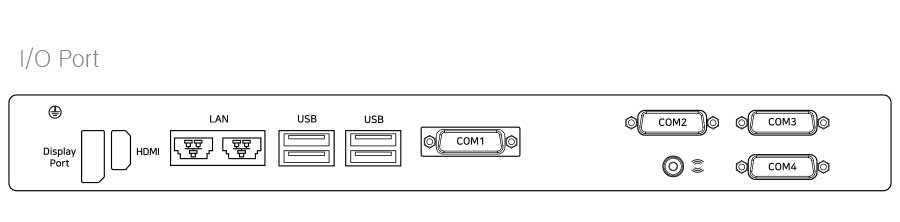 BOX PC SERIES