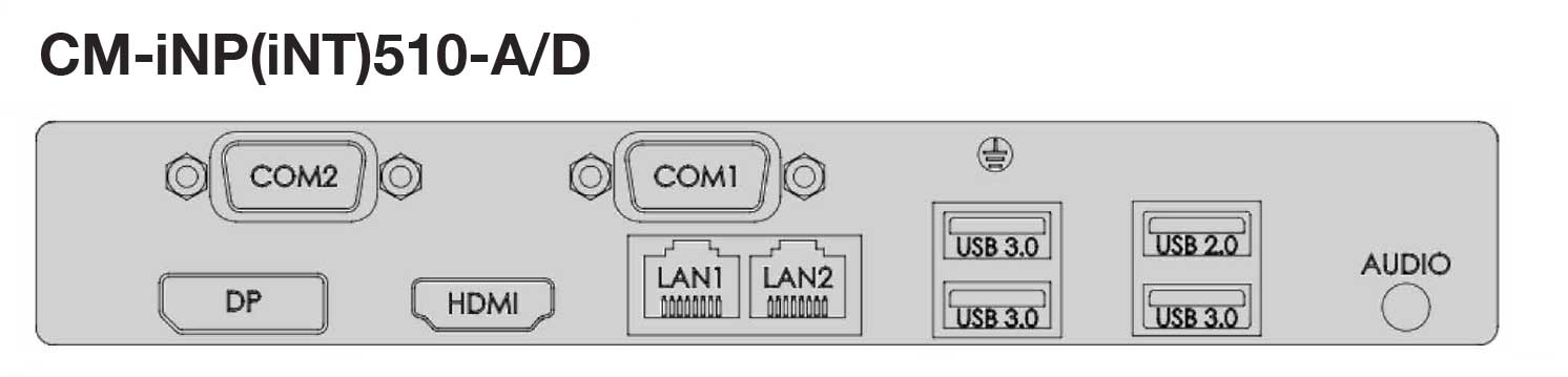 BOX PC SERIES