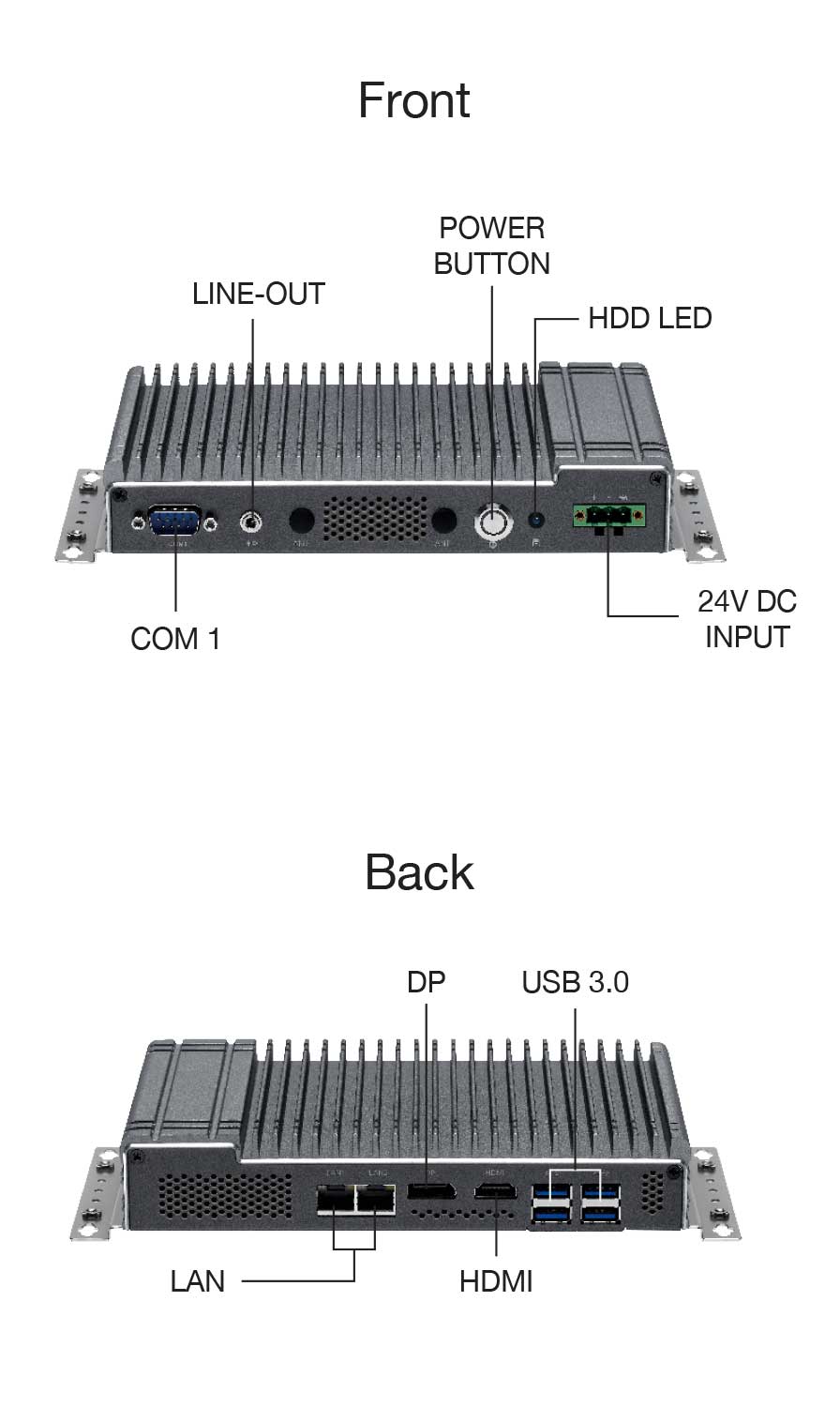 BOX PC SERIES